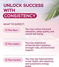 Load image into Gallery viewer, Improved Complex Saw Palmetto for Women 900 mg