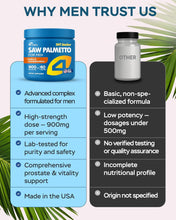 Load image into Gallery viewer, Improved Complex Saw Palmetto for Men 900 mg