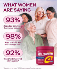 Load image into Gallery viewer, Improved Complex Saw Palmetto for Women 900 mg
