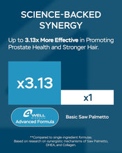 Load image into Gallery viewer, Improved Complex Saw Palmetto for Men 900 mg
